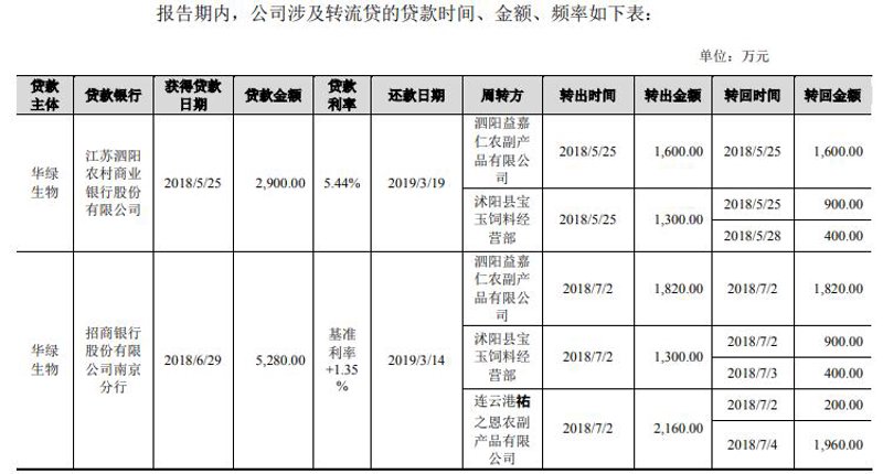 泗阳日用百货批发行业的市场动态分析