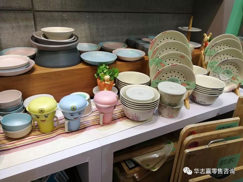 泗阳零售市场的变化与未来